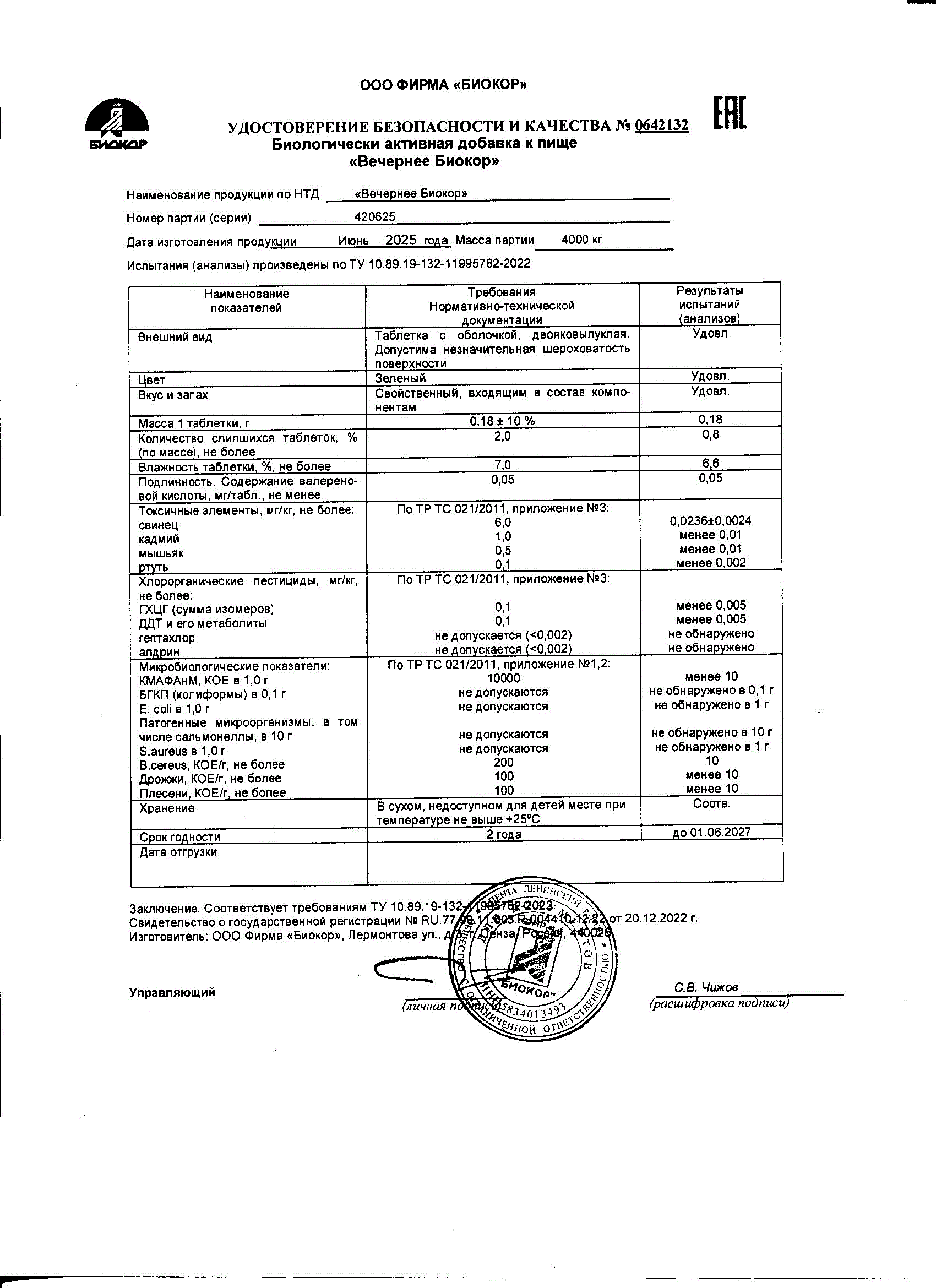 Паспорт №062025
